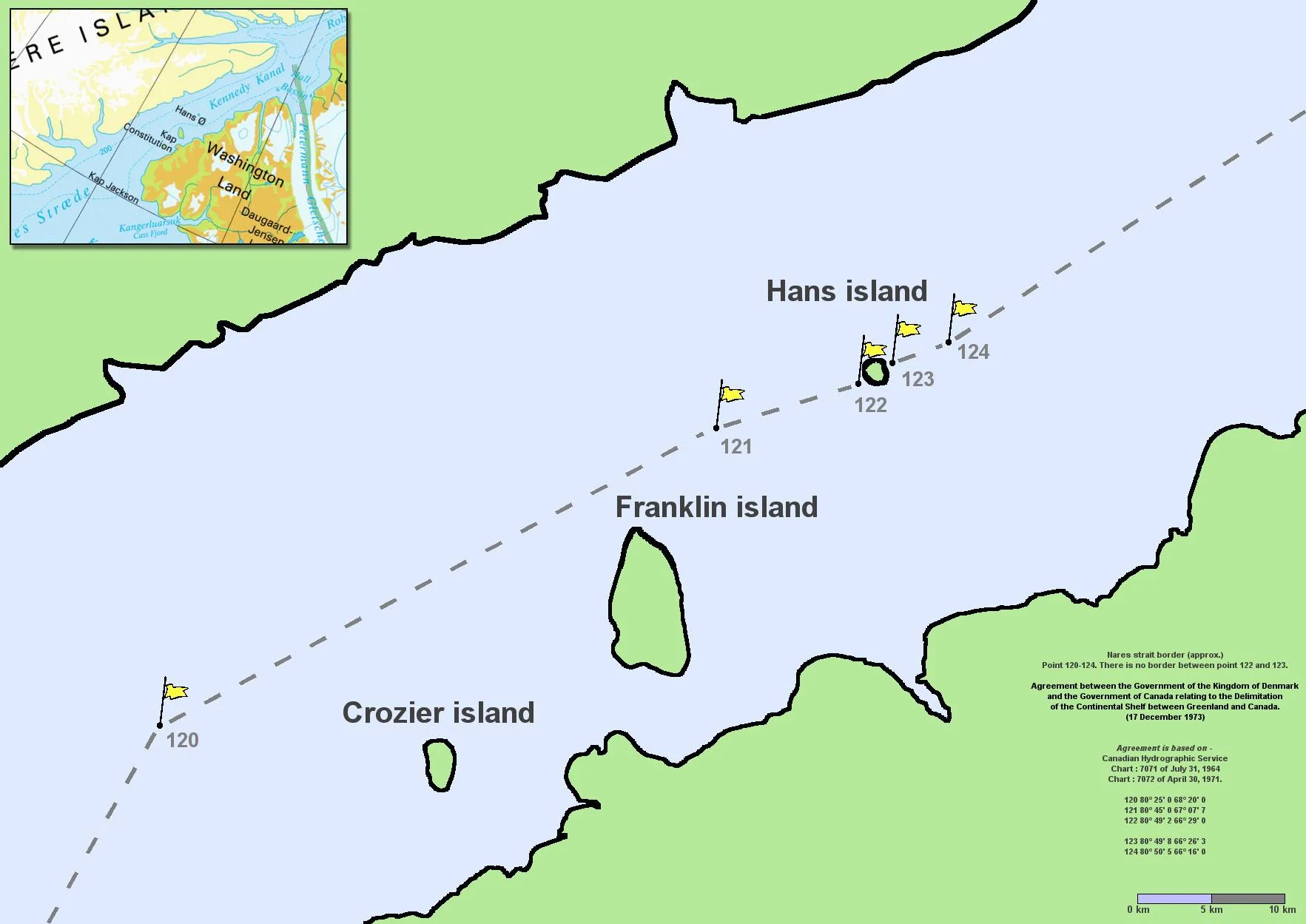 Hans Island